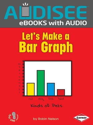 cover image of Let's Make a Bar Graph